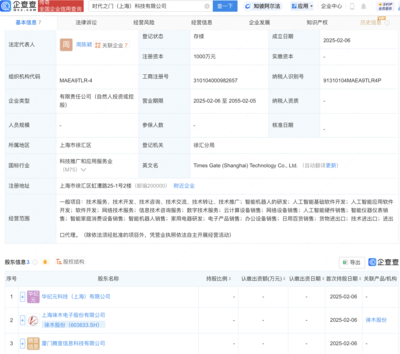 徠木股份 千萬(wàn)元入局AI軟件開(kāi)發(fā)，戰(zhàn)略轉(zhuǎn)型背后是機(jī)遇還是風(fēng)險(xiǎn)？